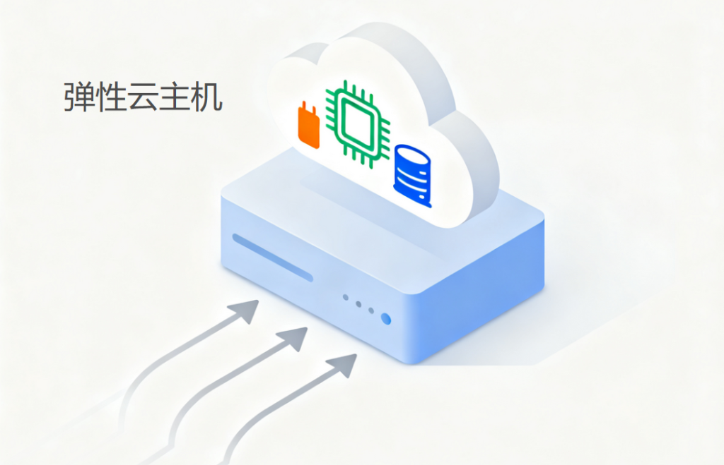 弹性云主机的远程连接方法因操作方法详解