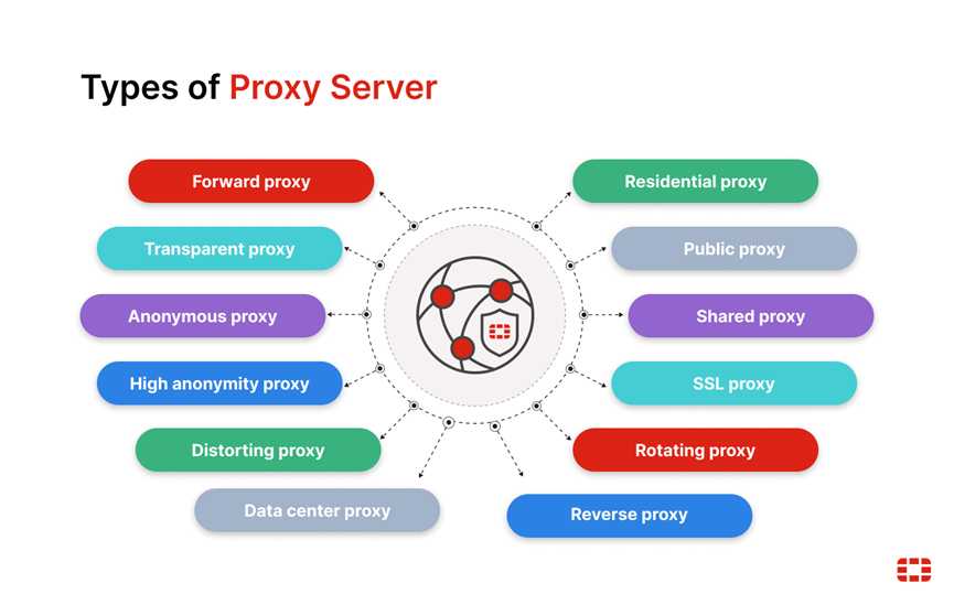 62805455197c1dde435383149564af23