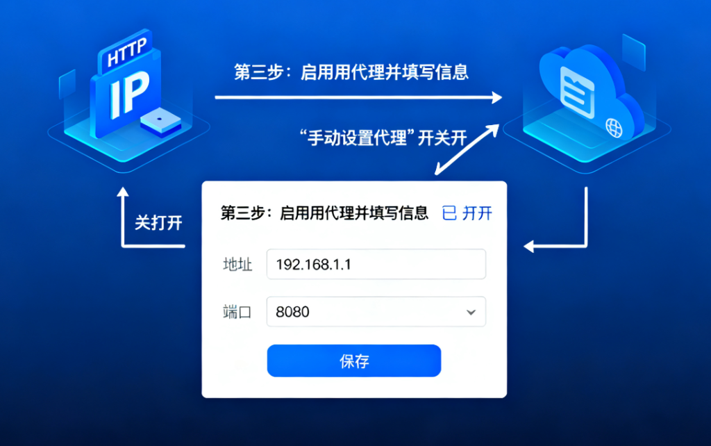 HTTP代理IP的配置操作指南